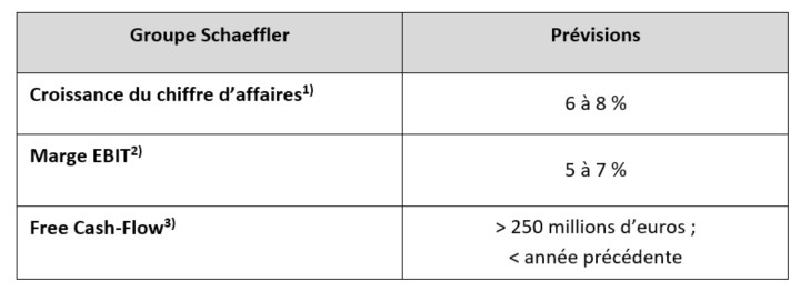 PIC1_FR